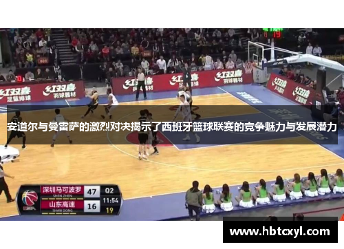 安道尔与曼雷萨的激烈对决揭示了西班牙篮球联赛的竞争魅力与发展潜力